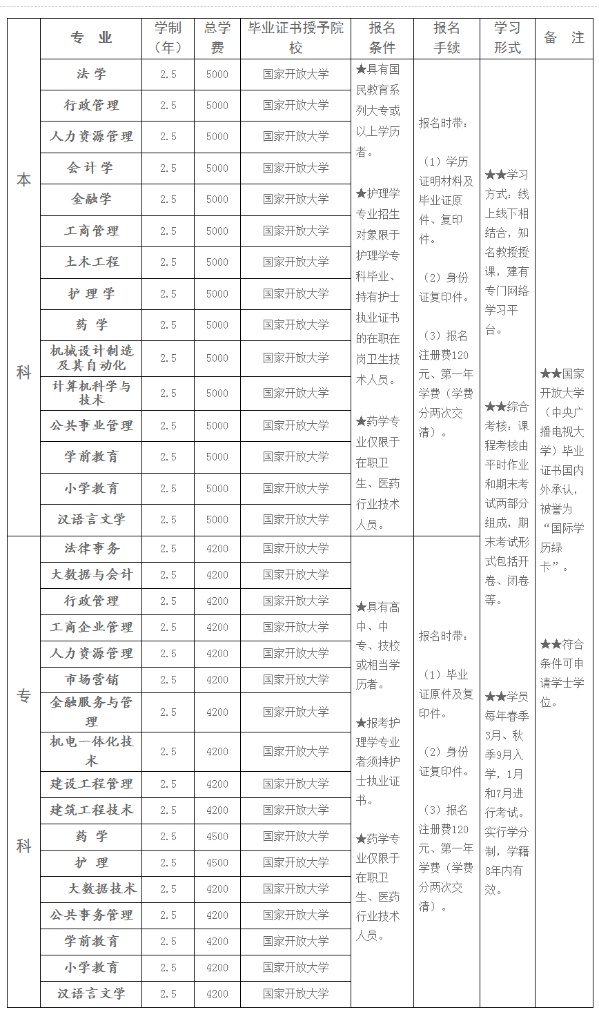 开放招生简章.jpg